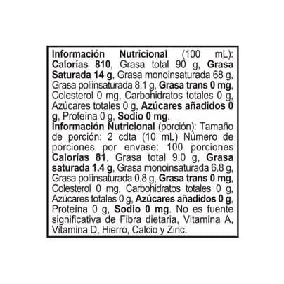 Jabón Líquido Dove Baby Humectación Enriquecida x 400ml 